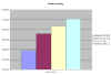 24hrgrowth.jpg (49984 bytes)