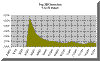 wpeD.gif (6993 bytes)