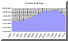 wpeF.gif (5867 bytes)